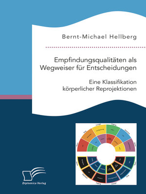 cover image of Empfindungsqualitäten als Wegweiser für Entscheidungen. Eine Klassifikation körperlicher Reprojektionen